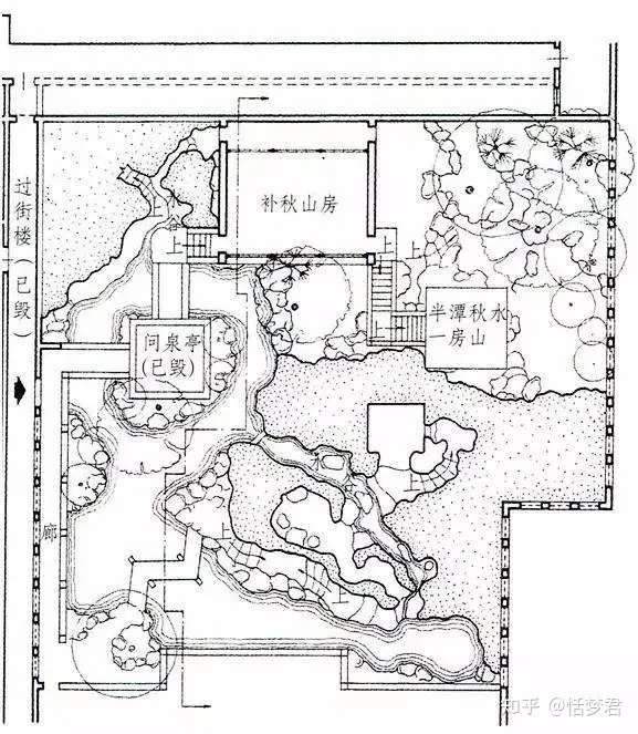 园林设计怎么画方向图案