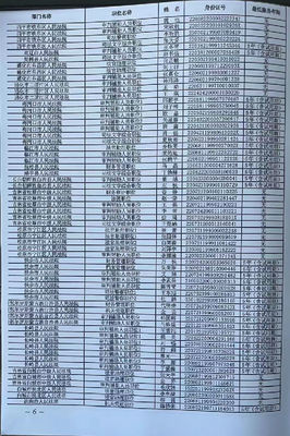 arcgis如何做建筑设计