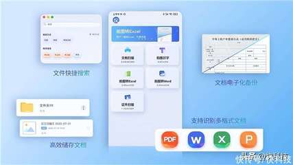 pdf扫描件如何印刷