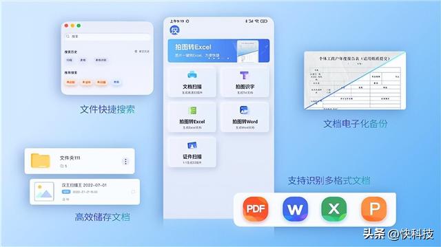 pdf扫描件如何印刷