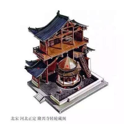 如何欣赏古代房子建筑设计