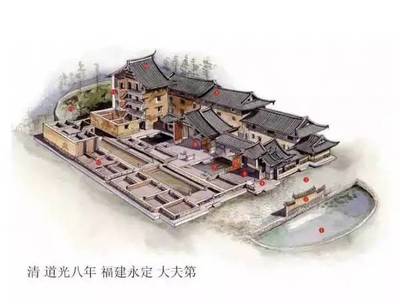 如何欣赏古代房子建筑设计