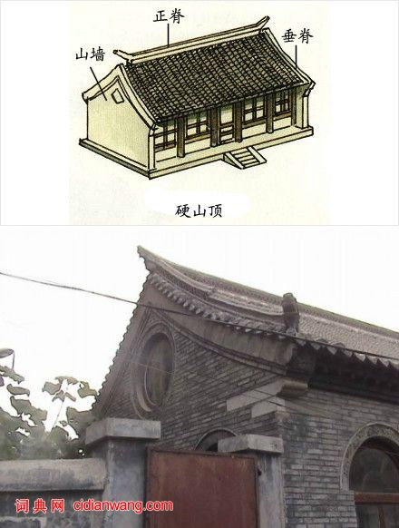 如何欣赏古代房子建筑设计