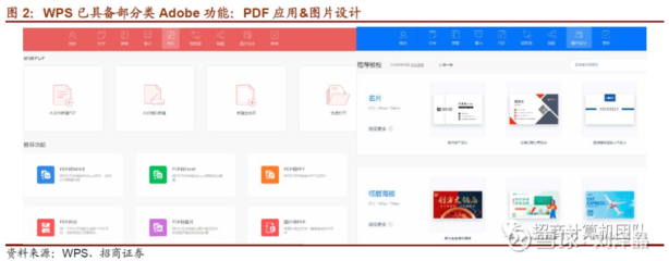 金山营销产品设计怎么样