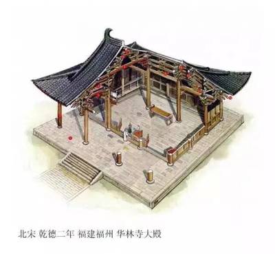 如何欣赏古代房子建筑设计