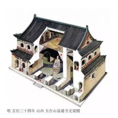 如何欣赏古代房子建筑设计