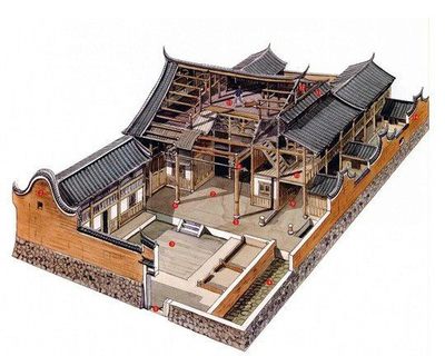 如何欣赏古代房子建筑设计