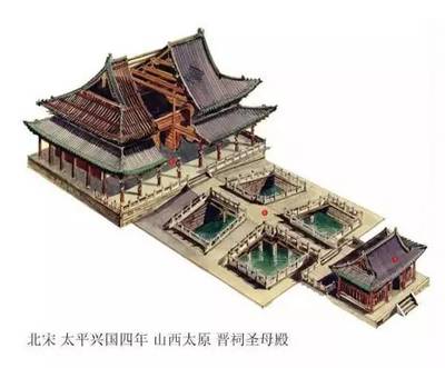 如何欣赏古代房子建筑设计