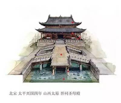 如何欣赏古代房子建筑设计