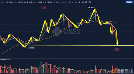 印刷竖向墨杠问题怎么解决