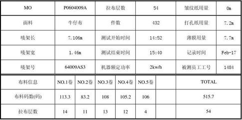印刷怎么计算纸的费用