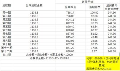 印刷怎么计算纸的费用