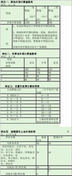 印刷怎么计算纸的费用