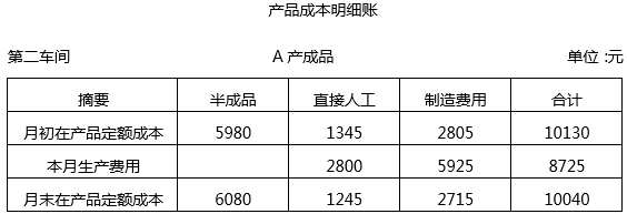 印刷怎么计算纸的费用