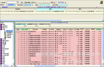 印刷公司需要什么erp系统