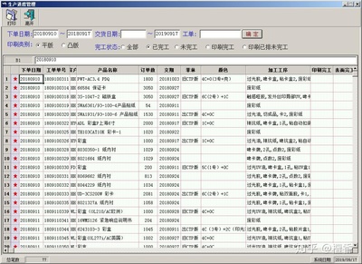 印刷公司需要什么erp系统