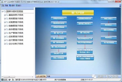 印刷公司需要什么erp系统
