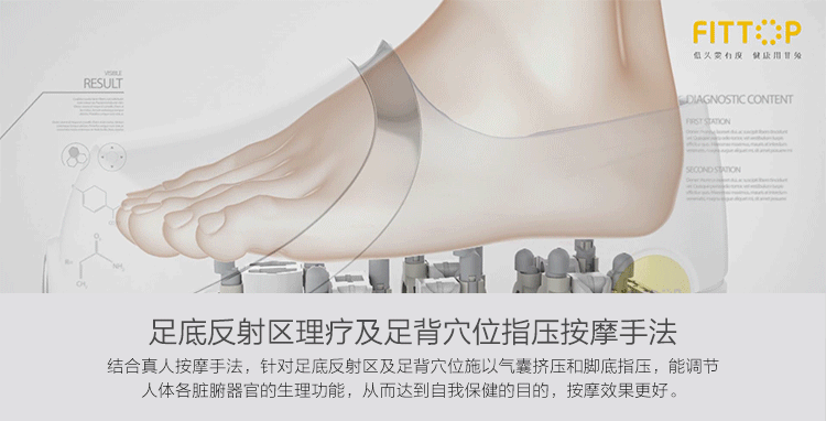 淘宝网页设计的原理是什么