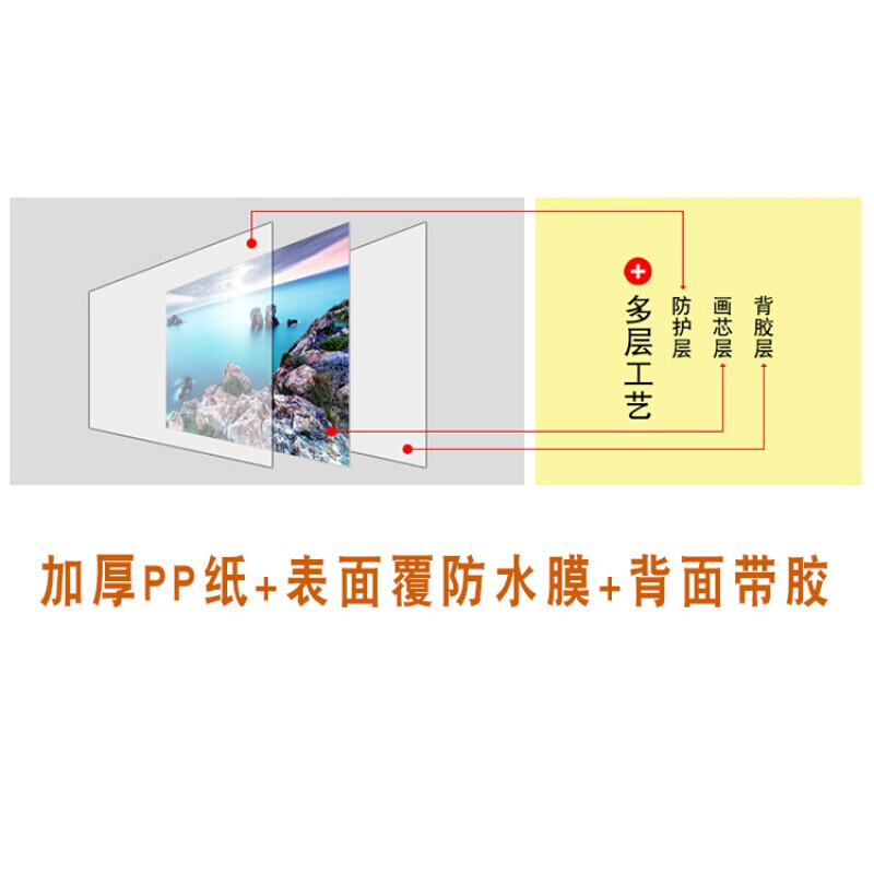 墙上喷绘用手怎么粘好