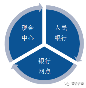印刷网店如何运营好