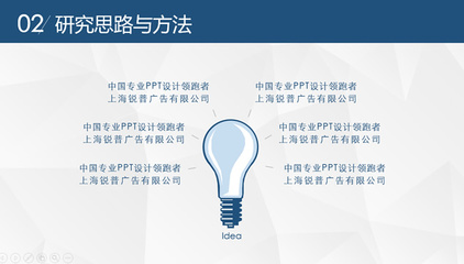 ppt设计思路