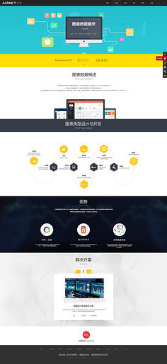 网页功能怎么设计方案