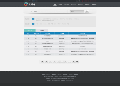 网页功能怎么设计方案