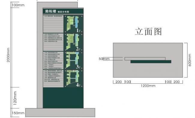 广告牌设计