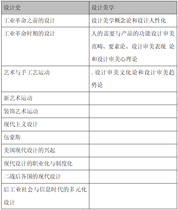 中国矿业大学视觉传达