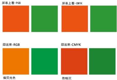 哪些颜色印刷容易偏色