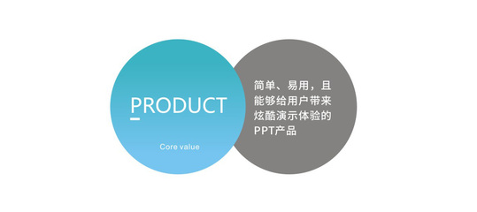 什么是价值导向型产品设计