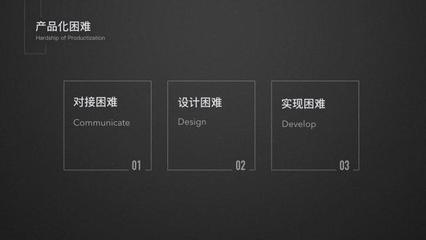 哪些是静态的产品设计方法