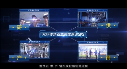 企业宣传片制作有哪些内容