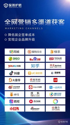 广告渠道投放