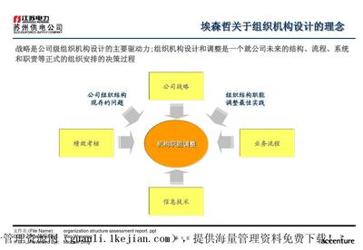 结构设计优化公司