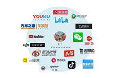广告渠道投放
