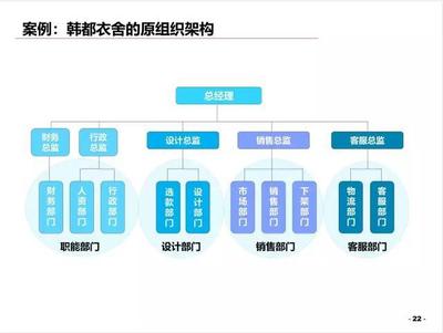 结构设计优化公司