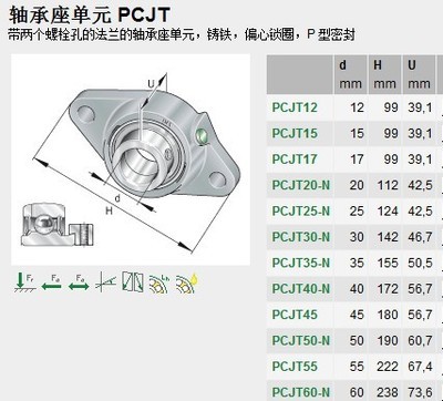 印刷机轴承 转速多少转