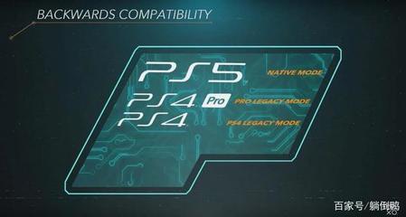 ps4 下载速度