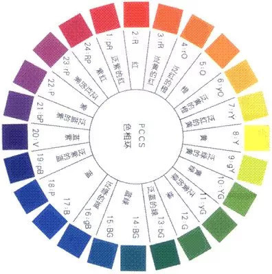 印刷 p是什么
