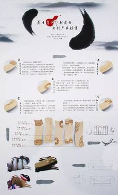 产品设计主题有哪些内容