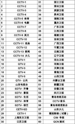 浙江卫视广告节目表