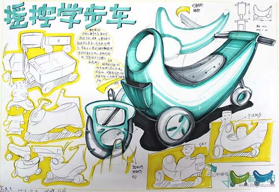 产品设计主题有哪些内容