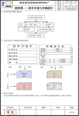 印刷厂规公安哪个部门管