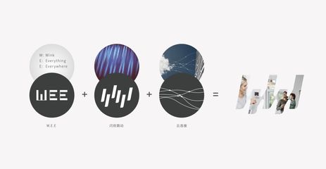 这个设计