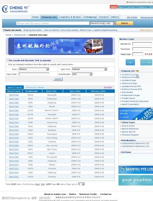 接一单网页设计能挣多少