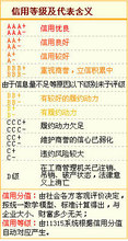 怎么投诉印刷厂
