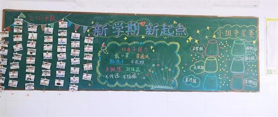大学生新学期板报设计