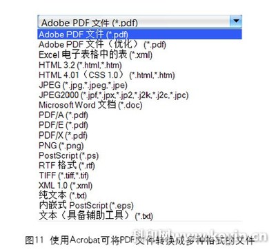 ps去印刷需要保存什么格式