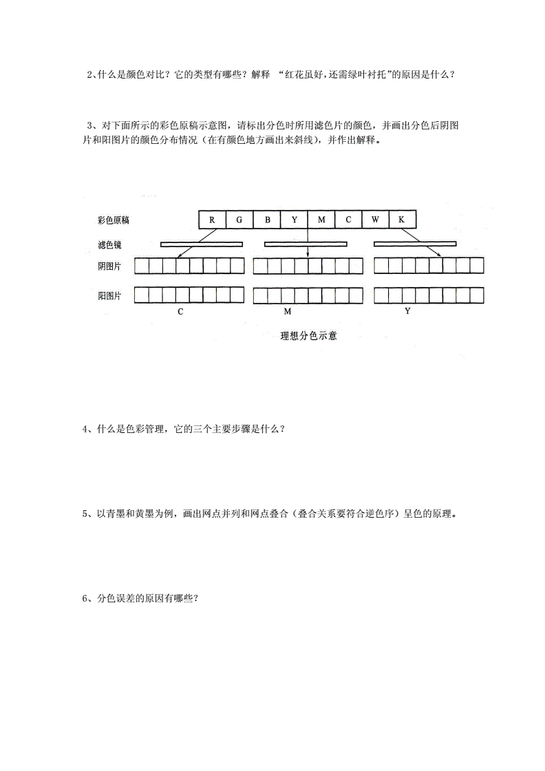 印刷色彩学课后答案